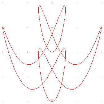 http://fed.matheplanet.com/mprender.php?stringid=3742660